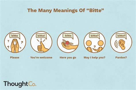 bitte in englisch|what does bitte mean.